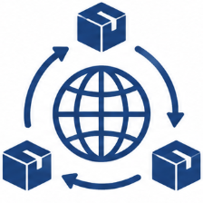 Global Sourcing